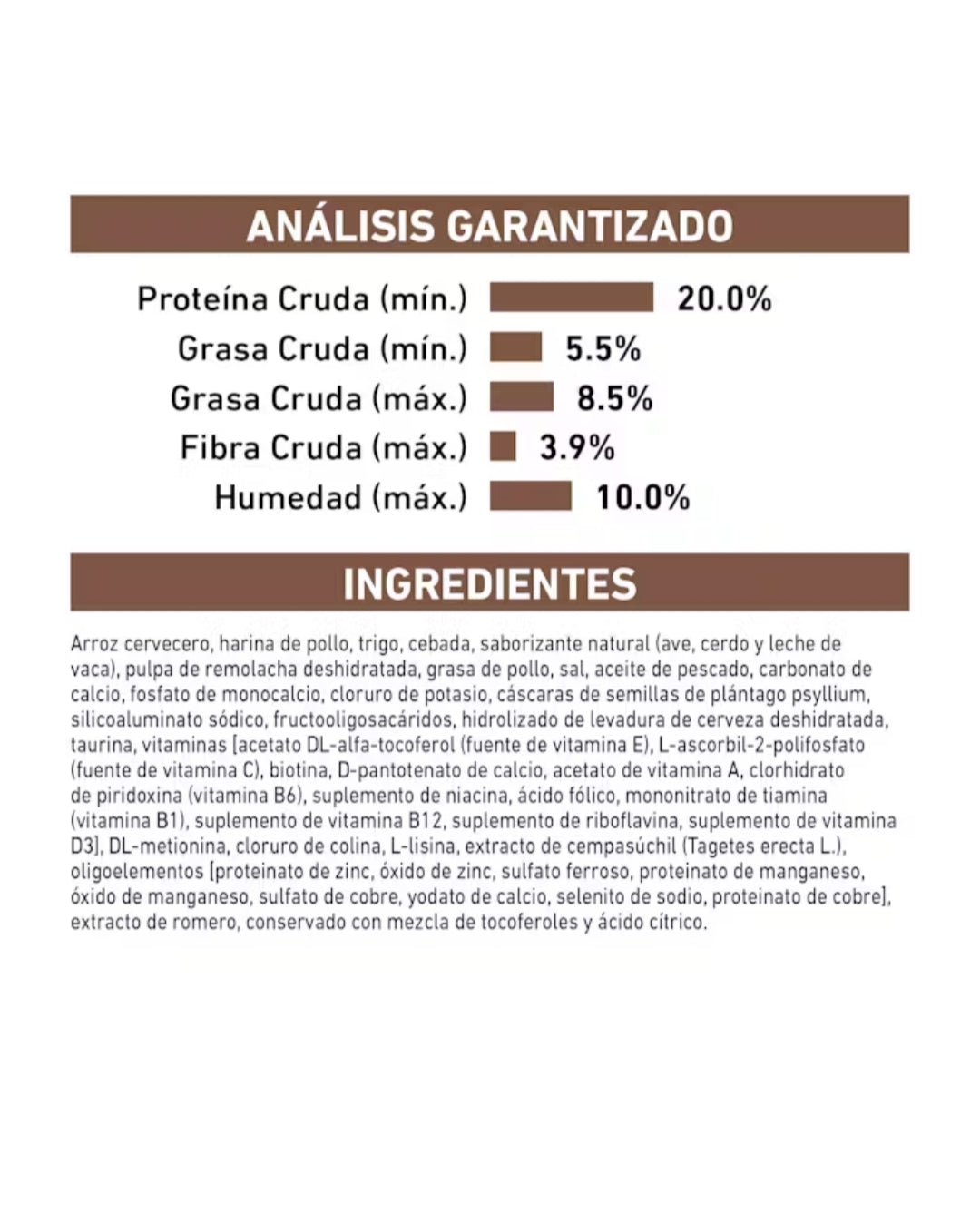 Royal Canin Gastrointestinal Low Fat