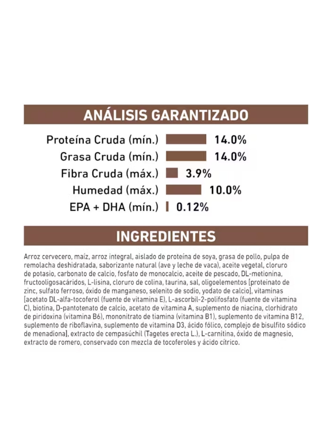 Royal Canin Hepatic para Perro