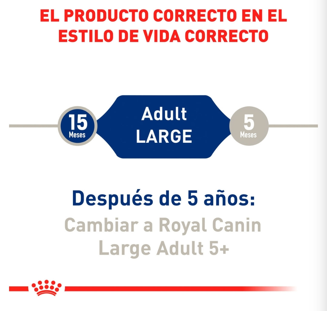 Royal Canin Adulto Raza Grande