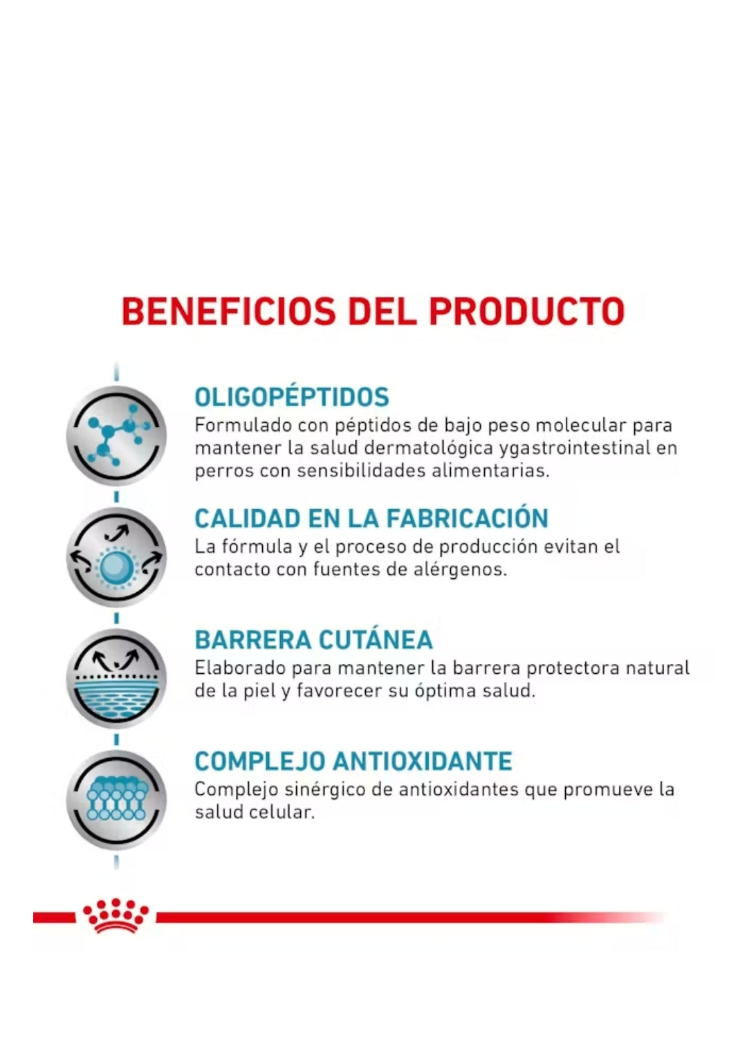 Royal Canin Anallergenic para Perro