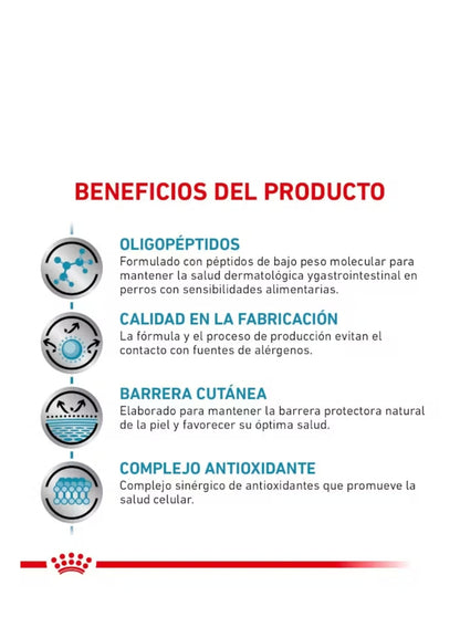 Royal Canin Anallergenic para Perro