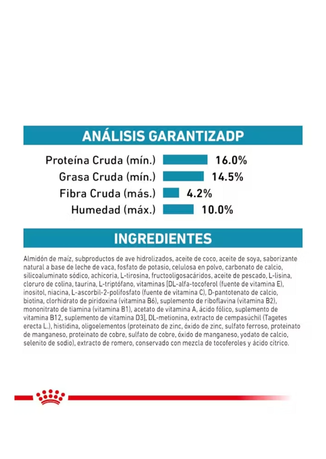 Royal Canin Anallergenic para Perro