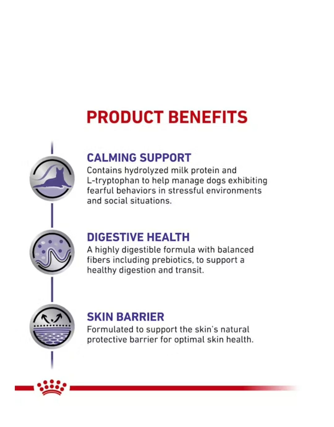 Royal Canin Calm