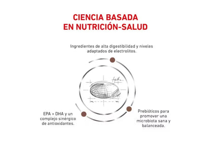 Royal Canin Gastrointestinal para Perro