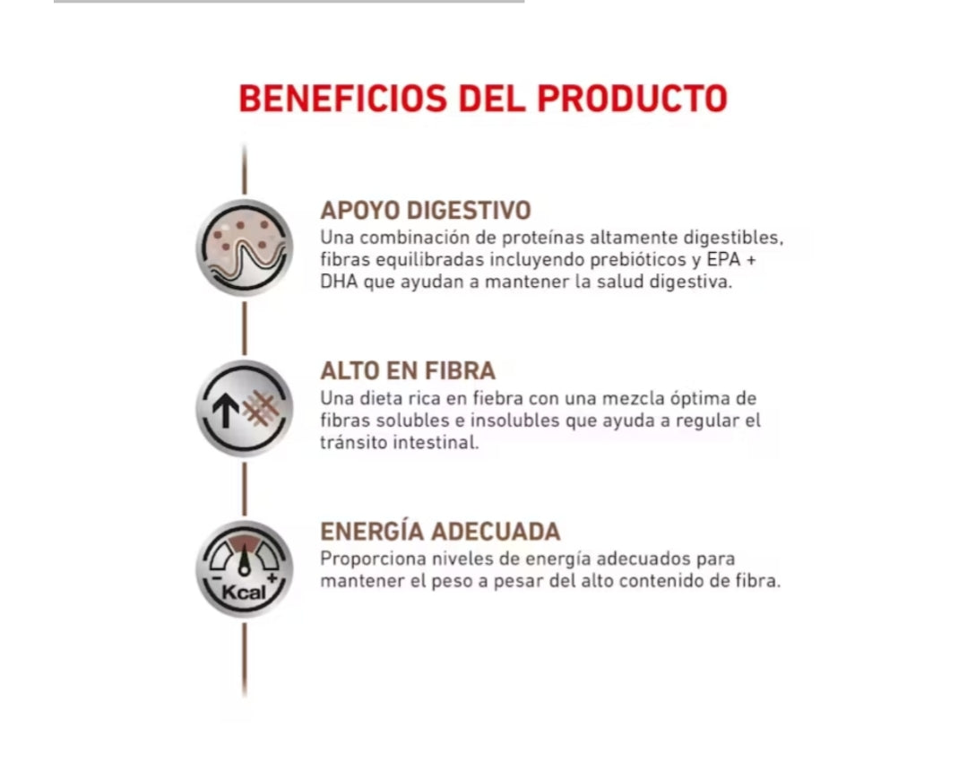 Royal Canin Gastrointestinal para Perro