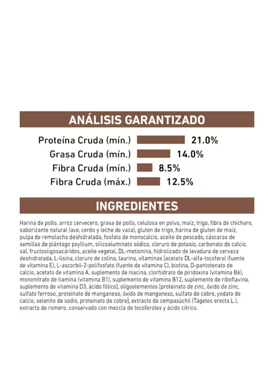 Royal Canin Gastrointestinal para Perro