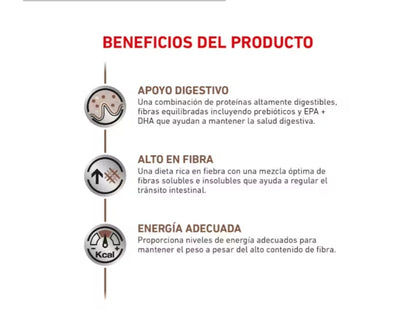 Royal Canin Gastrointestinal Fiber Response
