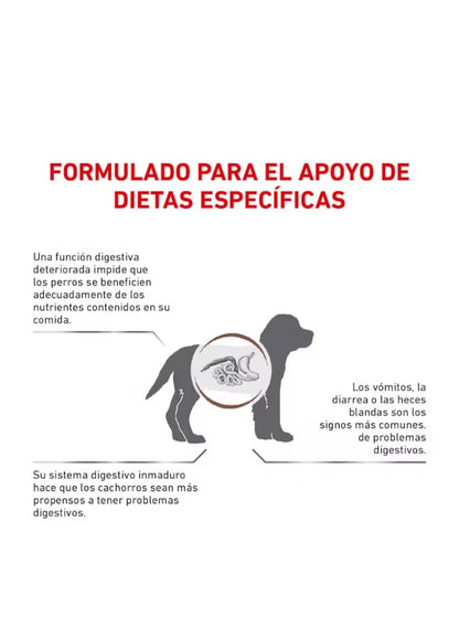 Royal Canin Gastrointestinal Puppy