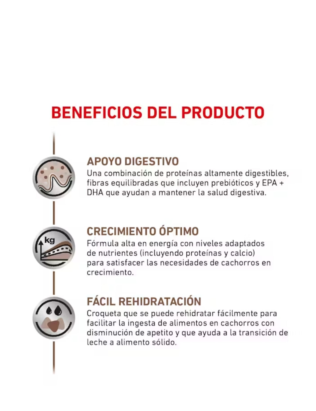 Royal Canin Gastrointestinal Puppy