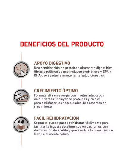 Royal Canin Gastrointestinal Puppy