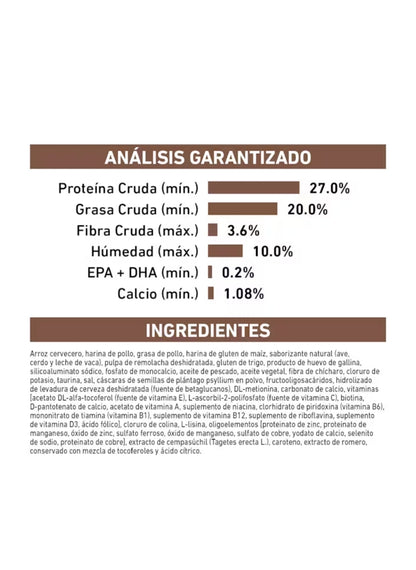 Royal Canin Gastrointestinal Puppy