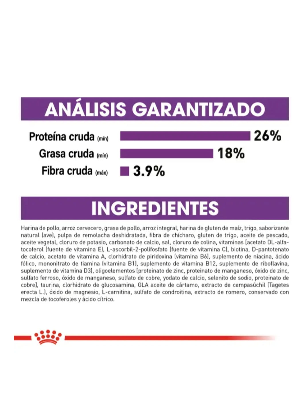 Royal Canin Giant Adult