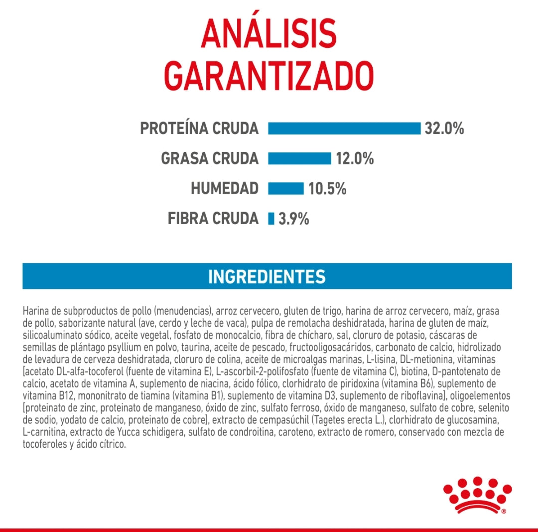 Royal Canin Giant Puppy