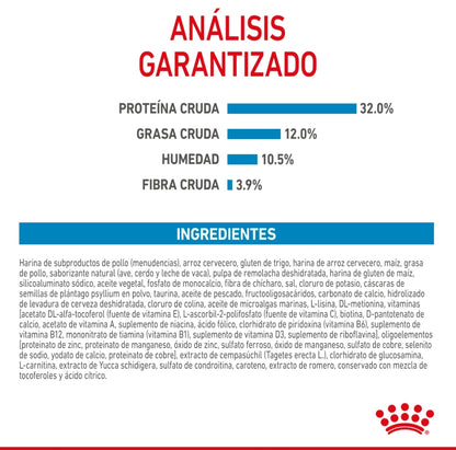 Royal Canin Giant Puppy