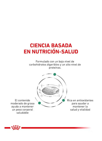 Royal Canin Glycobalance para Perro
