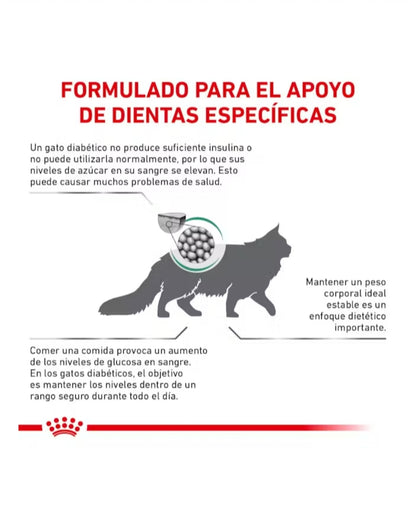 Royal Canin Glycobalance para Gato