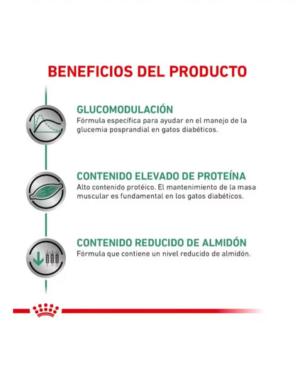 Royal Canin Glycobalance para Gato