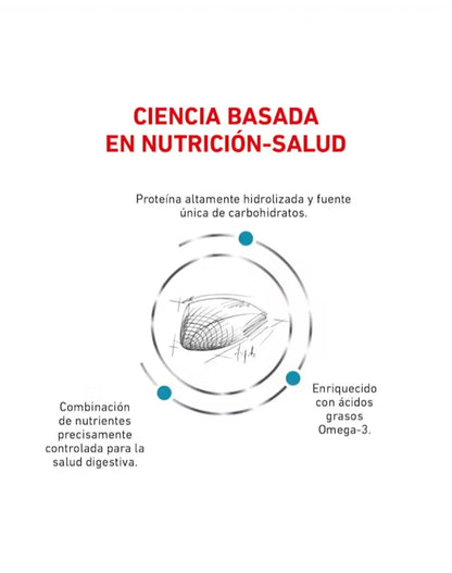 Royal Canin Hydrolyzed Protein Gato
