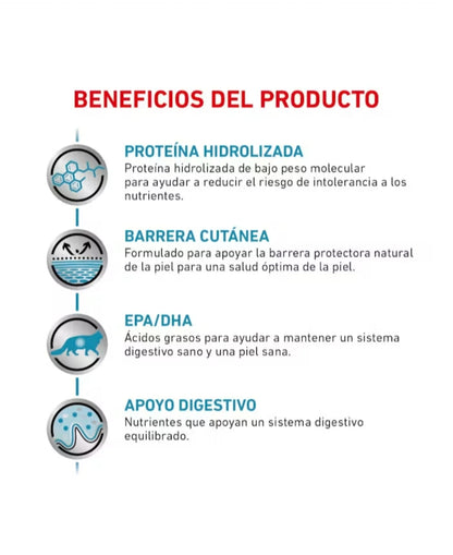 Royal Canin Hydrolyzed Protein Gato