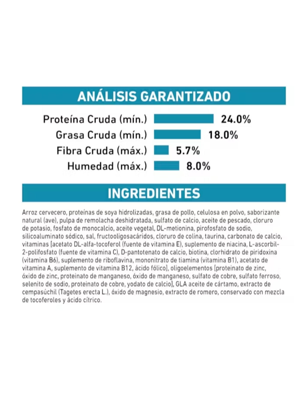 Royal Canin Hydrolyzed Protein Gato