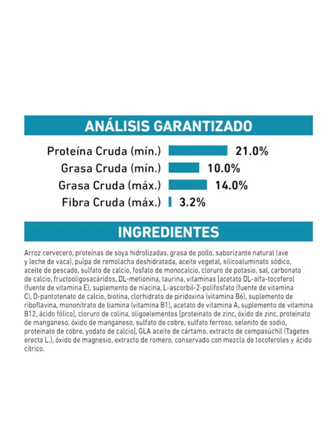 Royal Canin Hydrolyzed Protein (Hidrolizado)