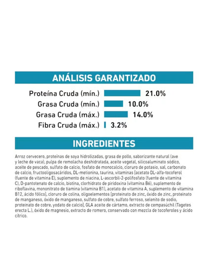 Royal Canin Hydrolyzed Protein (Hidrolizado)