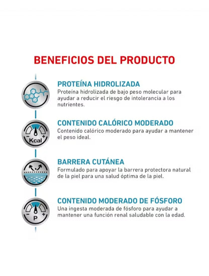 Royal Canin Hydrolyzed Protein Moderate Calorie