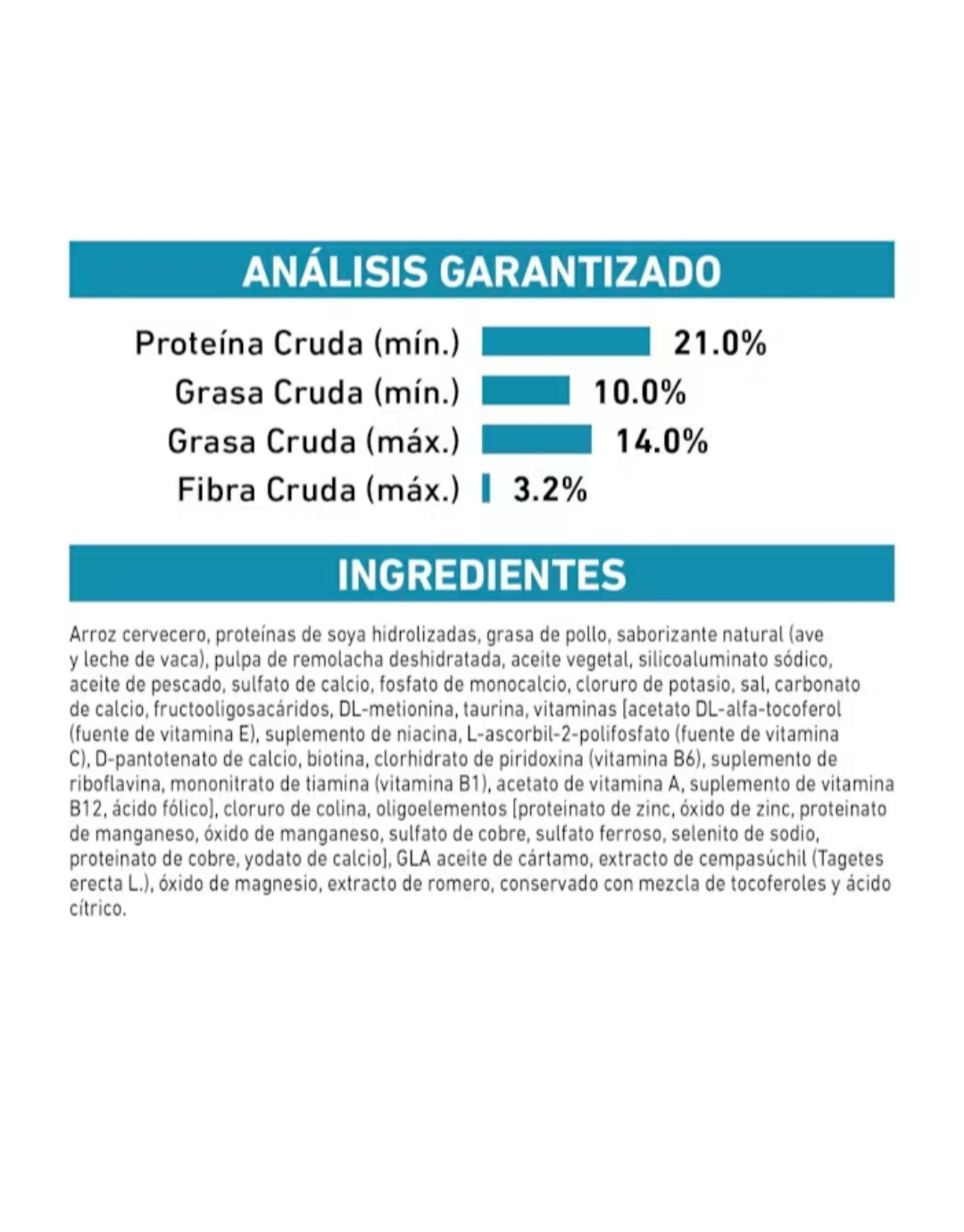 Royal Canin Hydrolyzed Protein Moderate Calorie