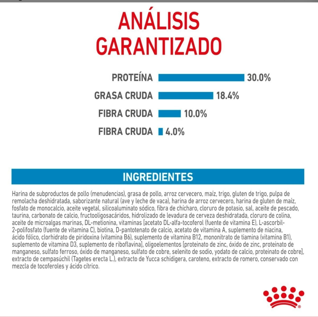Royal Canin Medium Puppy