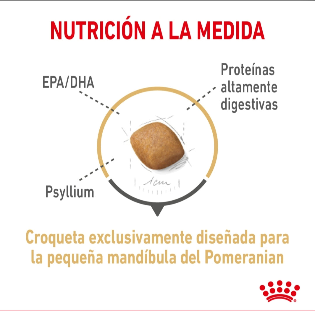Royal Canin Pomerania Adulto