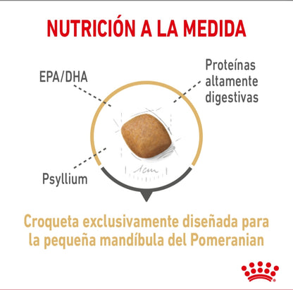Royal Canin Pomerania Adulto