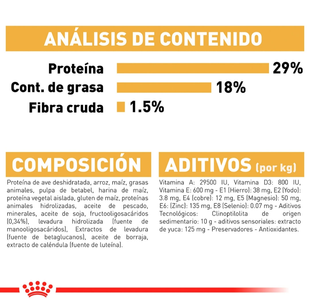 Royal Canin Pug Cachorro