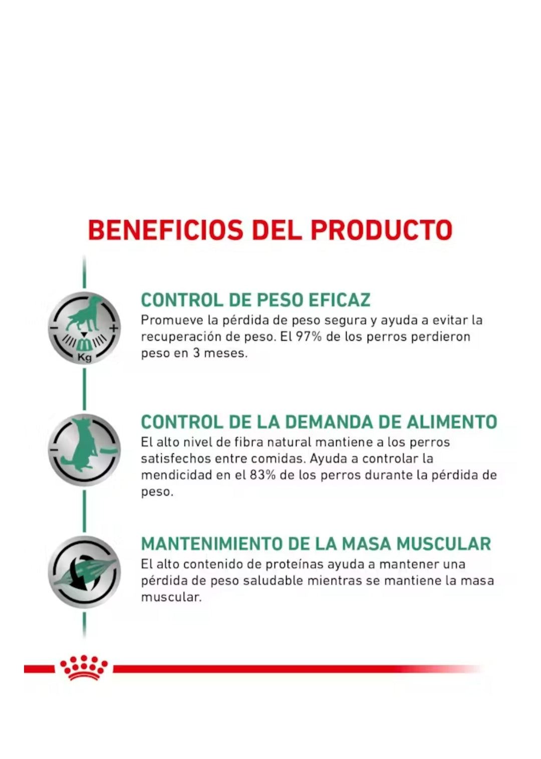 Royal Canin Satiety Support Weight Management para Perro