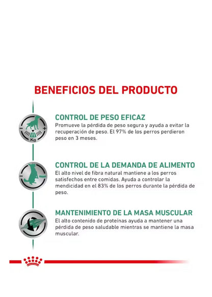 Royal Canin Satiety Support Weight Management para Perro