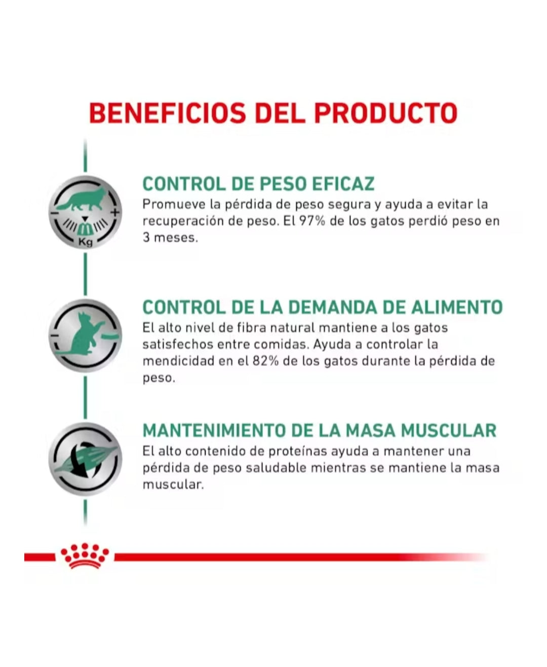 Royal Canin Satiety Support para Gato