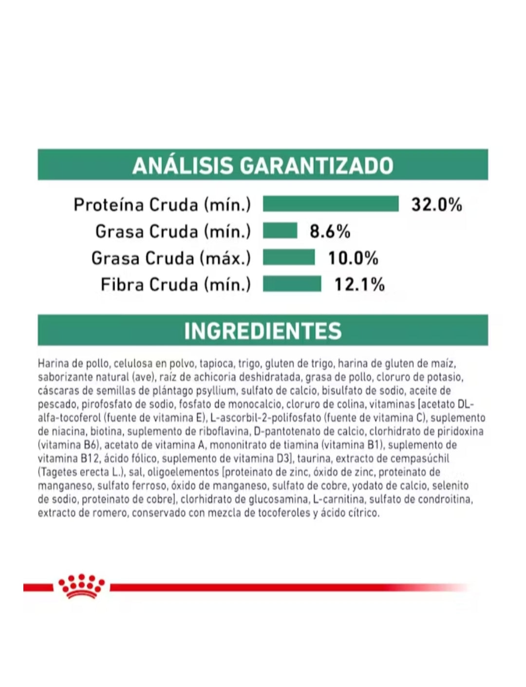 Royal Canin Satiety Support para Gato