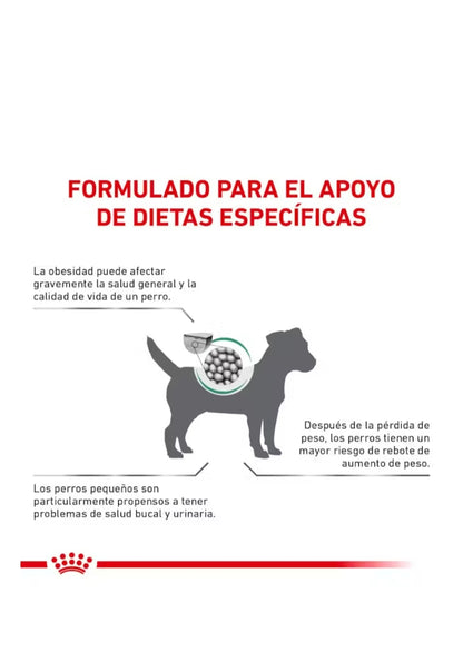 Royal Canin Satiety Support Small Dog