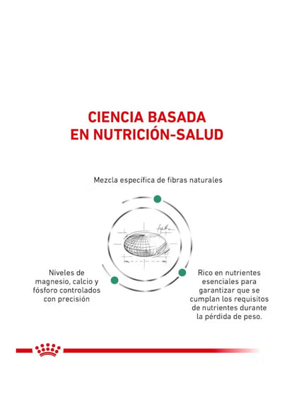 Royal Canin Satiety Support Small Dog