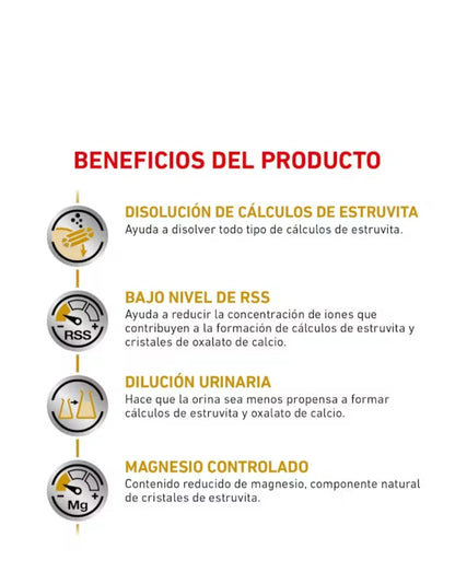 Royal Canin Uinary So