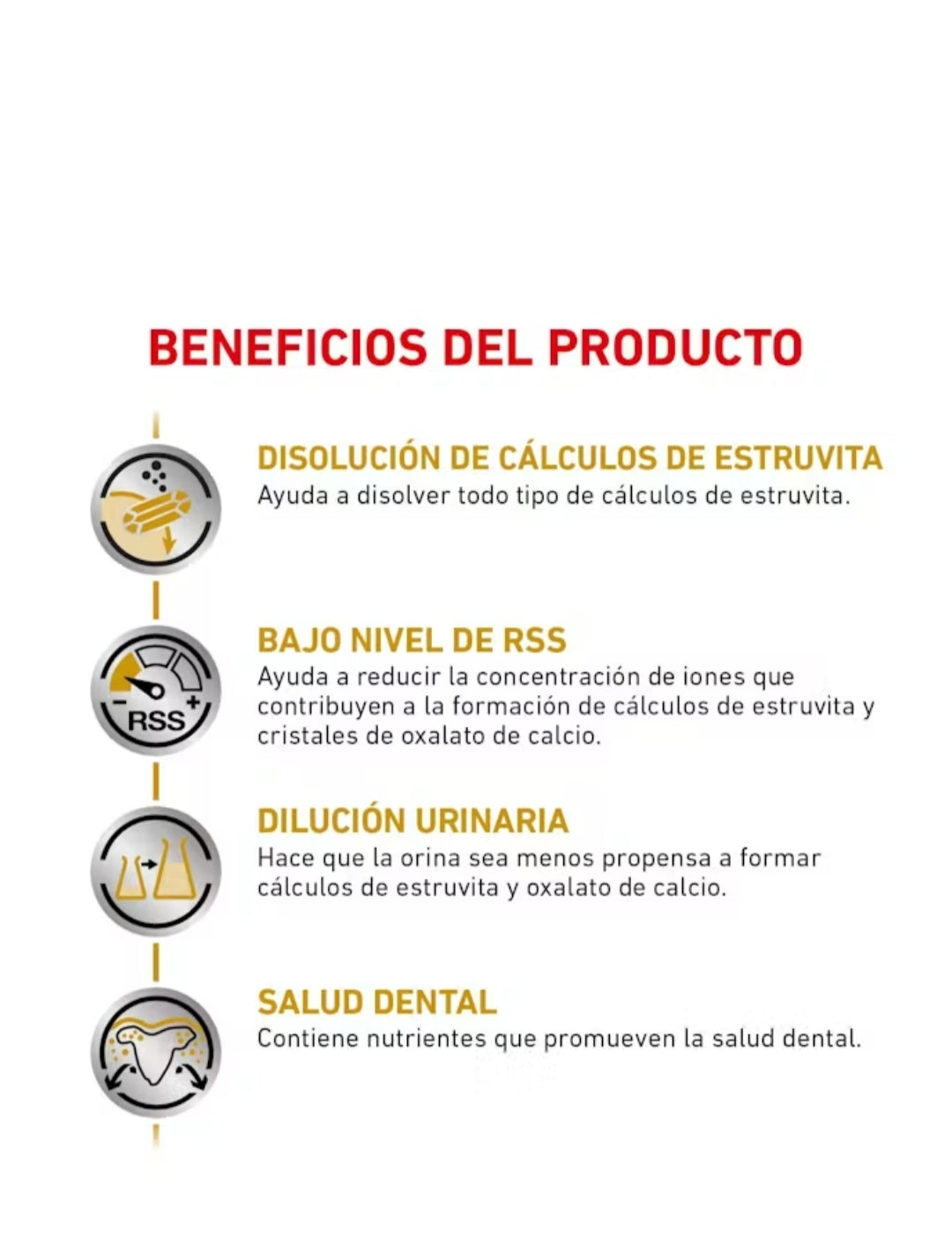 Royal Canin Urinary S/O Small Dog