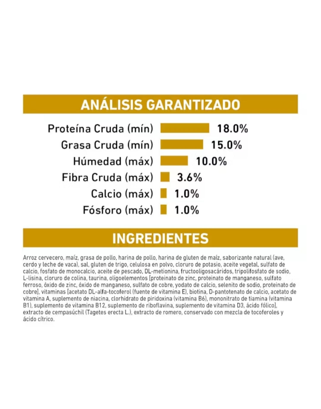 Royal Canin Urinary S/O Small Dog